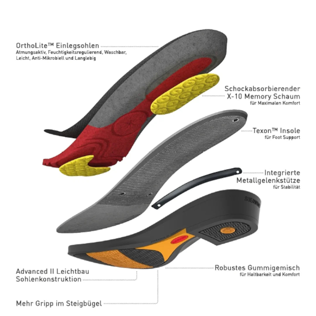 Stiefelette Advanced II FZ