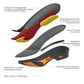 Stiefeltte Advanced II SZ Soft
