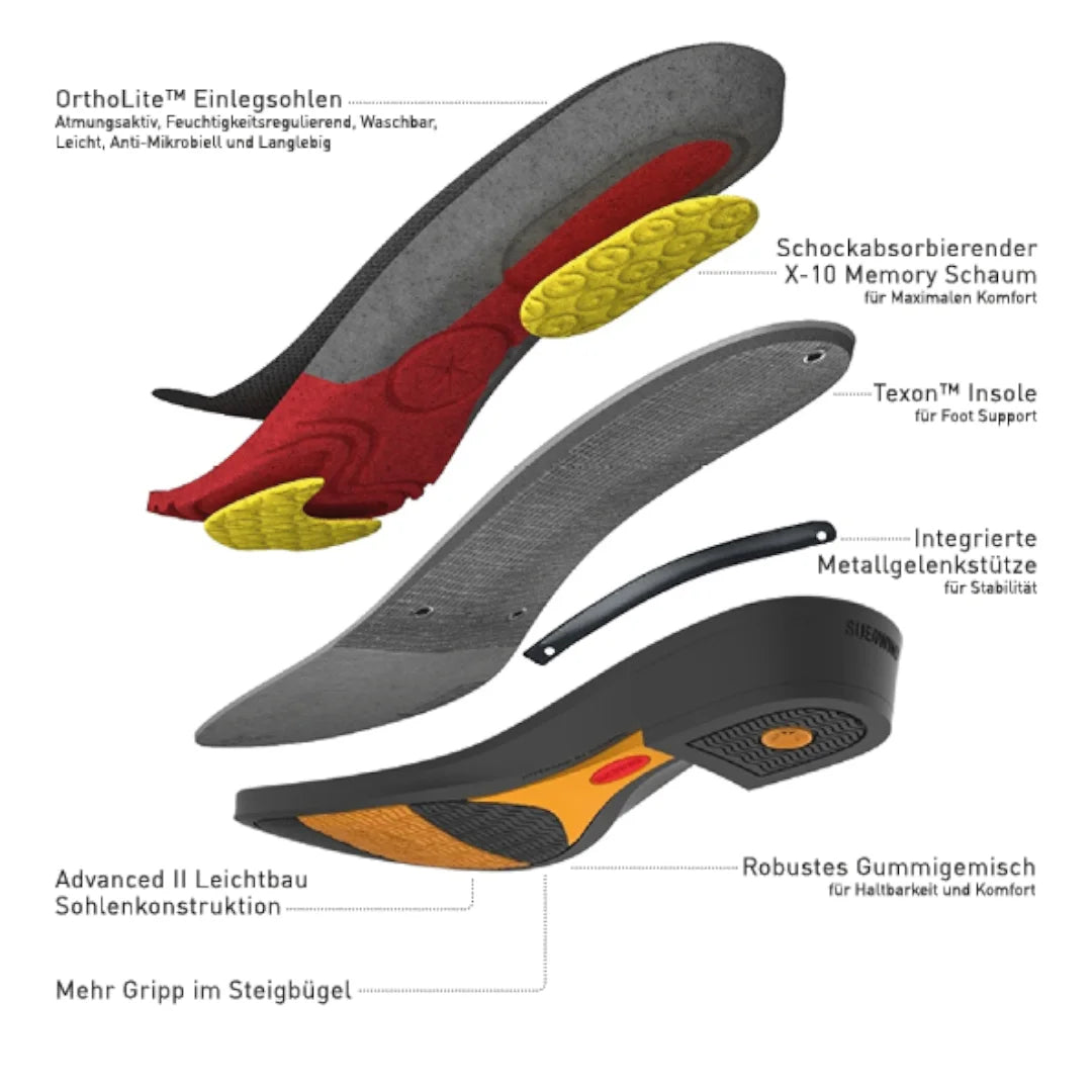 Stiefeltte Advanced II SZ Soft